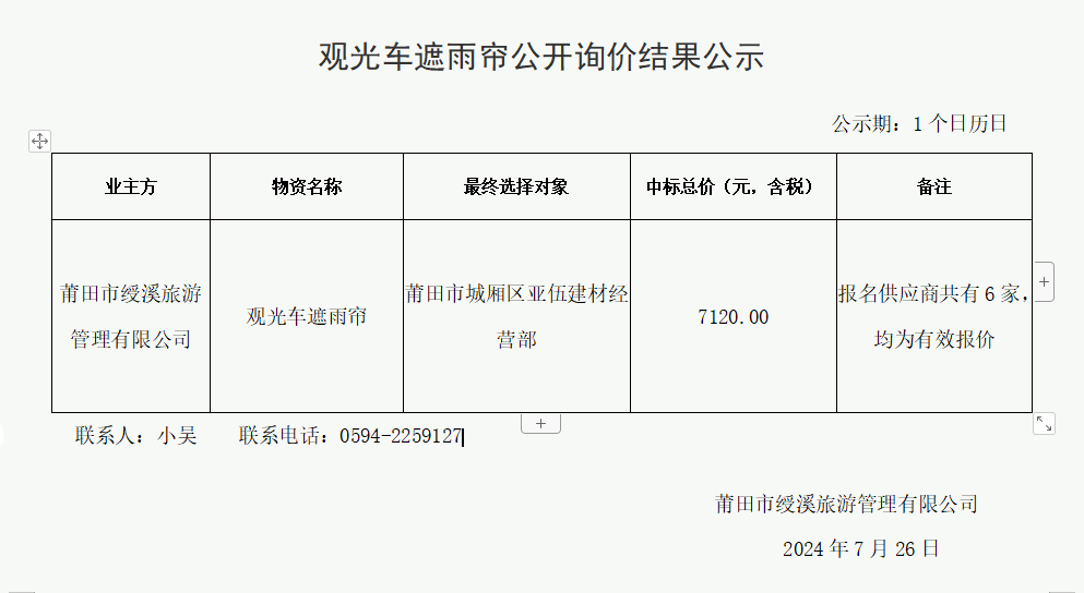 觀光車遮雨簾公開詢價(jià)結(jié)果公示.png